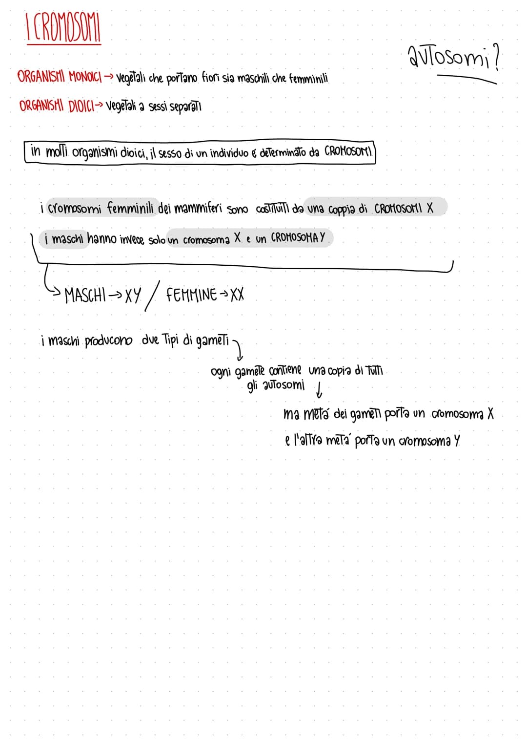 PRIMA LEGGE DI MENDEL
scelse piantine di linea pura..
organo
femminile
raccolse il polline di un ceppo parentale e lo mise sullo stigma dei 