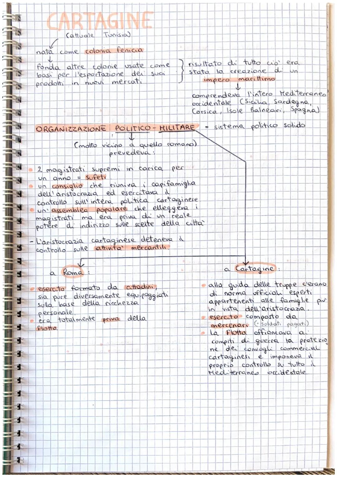 Cartagine; 1º,2º e 3º guerra punica                                                                 