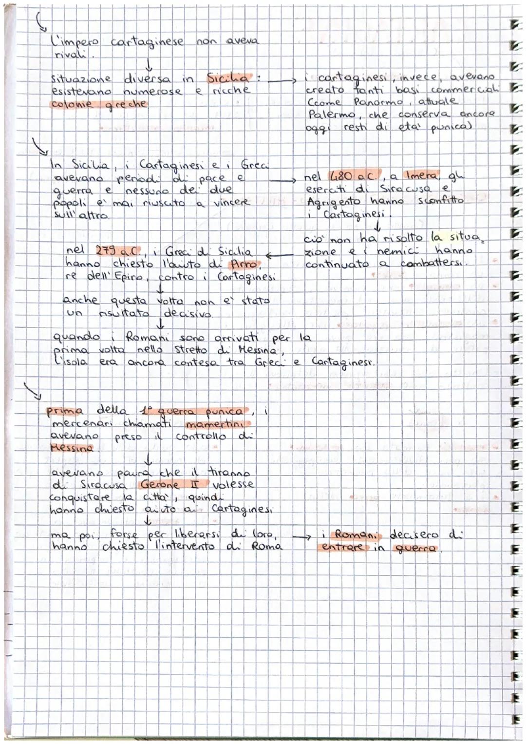 # CARTAGINE
(attuale Tunisia).

nata come colonia fenicia
↓
fonda altre colonie usate come
basi per l'esportazione dei suoi
prodotti in nuov