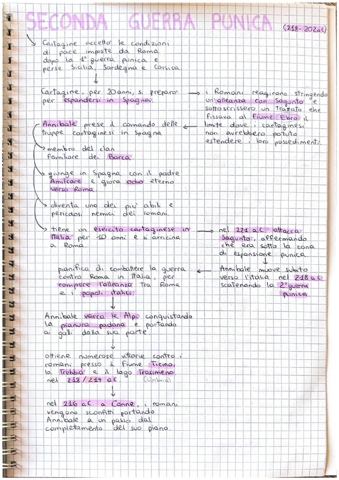 # CARTAGINE
(attuale Tunisia).

nata come colonia fenicia
↓
fonda altre colonie usate come
basi per l'esportazione dei suoi
prodotti in nuov