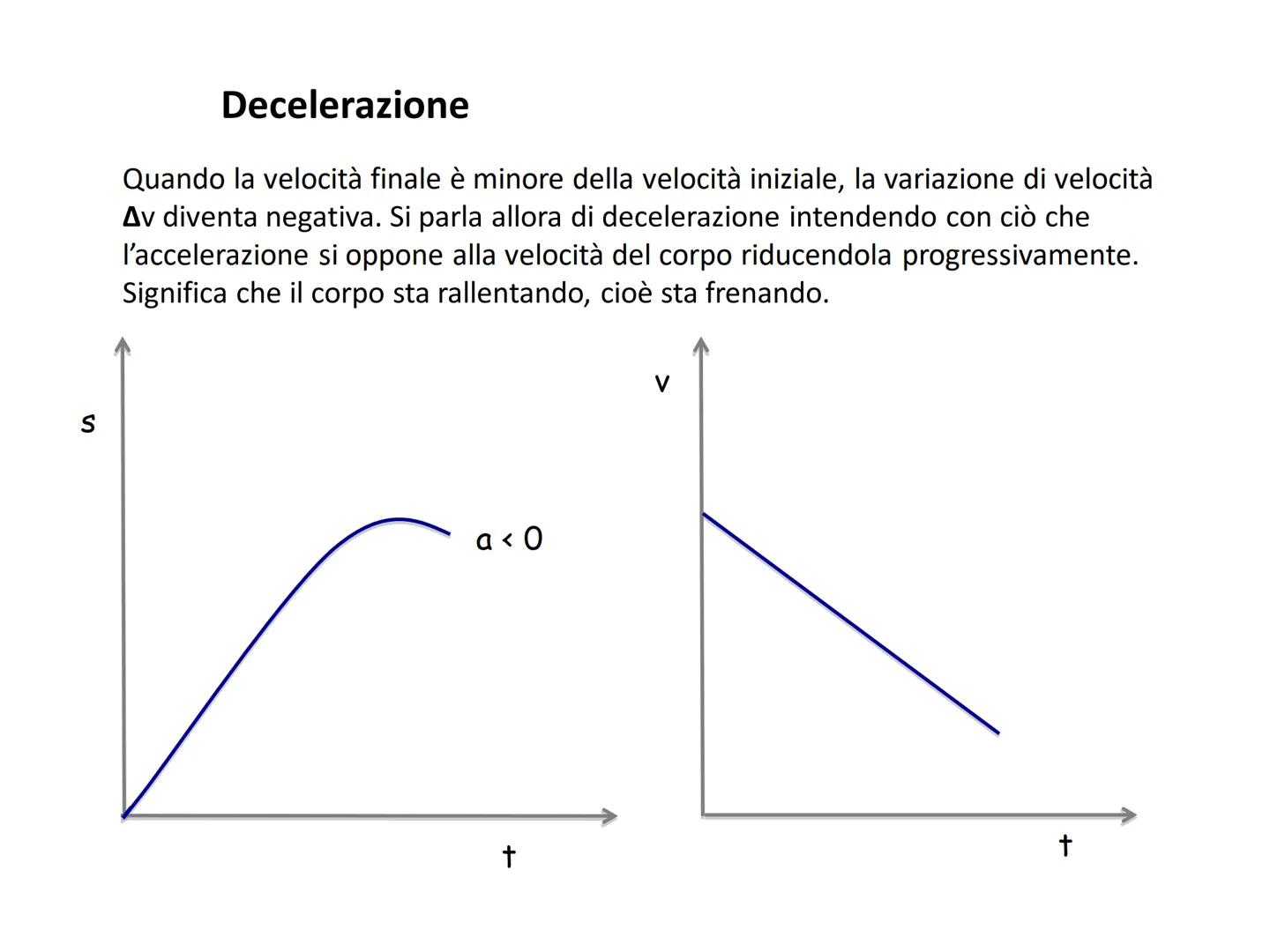 Moto Rettilineo Uniformemente Accelerato
. Moto movimento
•
RETTILINEO → traiettoria rettilinea
•
UNIFORMEMENTE ACCELERATO →
aMEDIA=αISTANTA