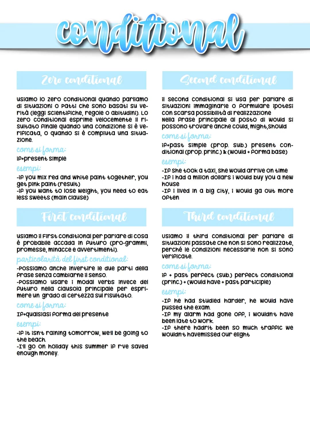 cen lattenal
Zero conditional
usiamo lo zero conditional quando parliamo
di situazioni o Patti che sono basati su ve-
rità (leggi scientific