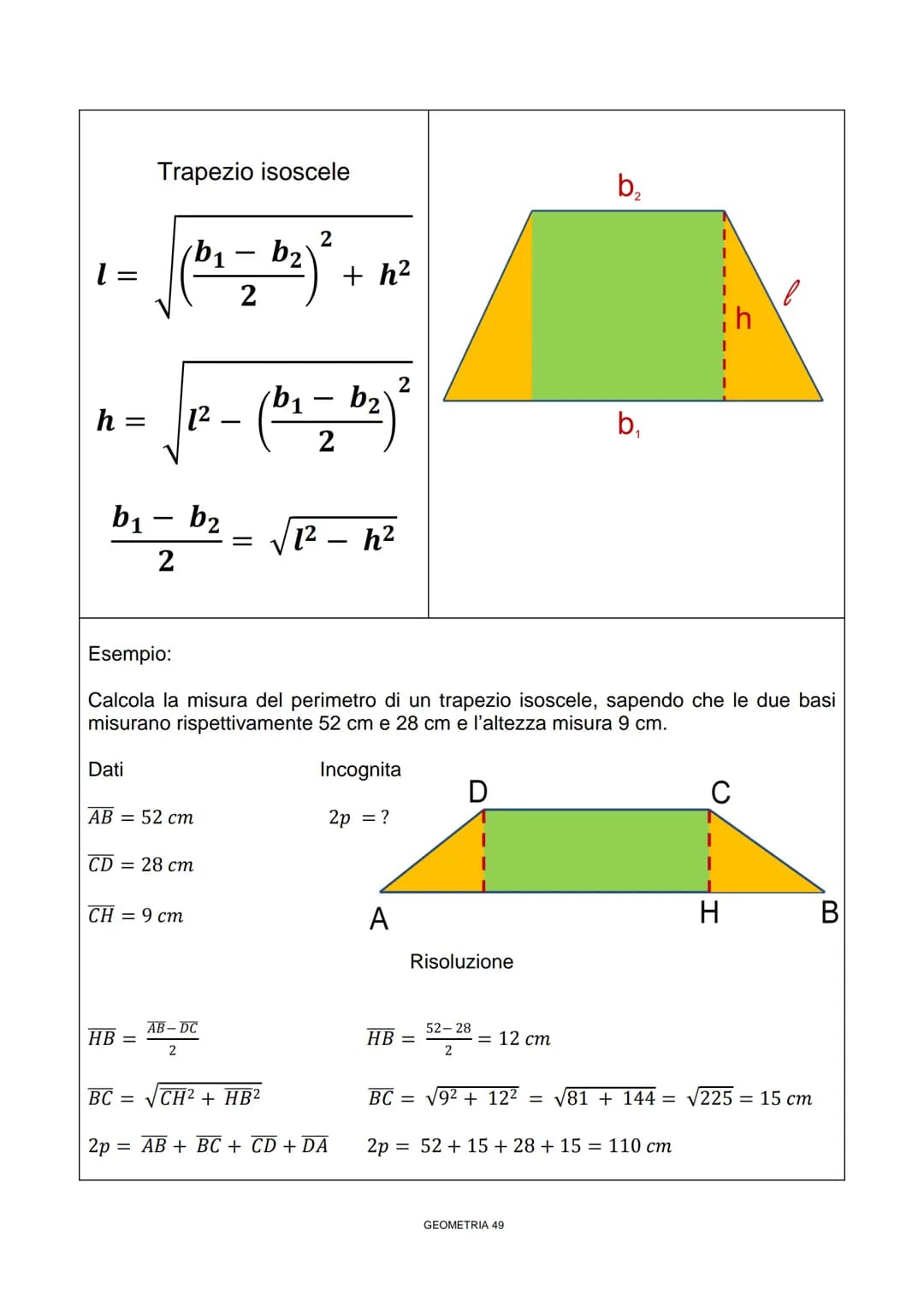 Enunciato
In un triangolo rettangolo il quadrato
costruito sull'ipotenusa è equivalente
alla somma dei quadrati costruiti sui
cateti
TEOREMA