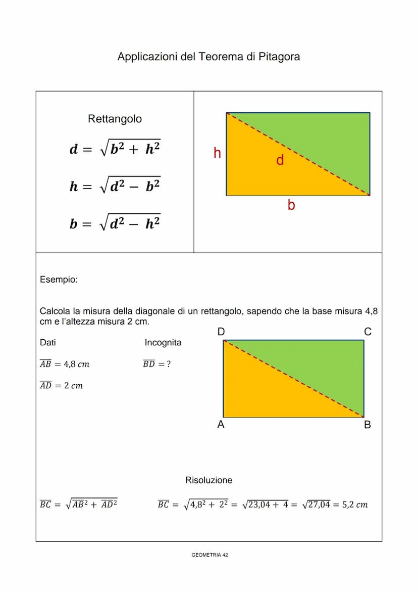 Enunciato
In un triangolo rettangolo il quadrato
costruito sull'ipotenusa è equivalente
alla somma dei quadrati costruiti sui
cateti
TEOREMA