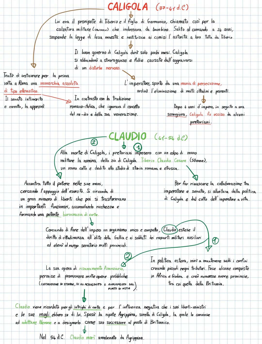 LA DINASTIA GIULIO-CLAUDIA
Con Augusto al comando, il potere degli imperatori cominciò ad essere trasmesso per via ereditaria:
nasce così la