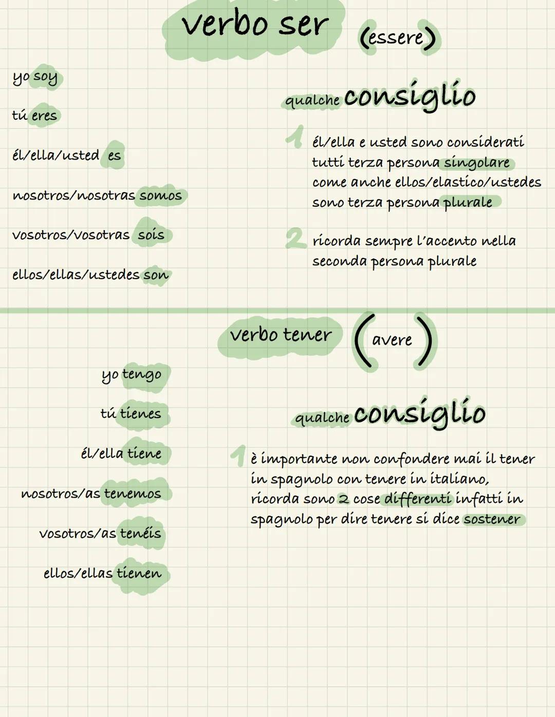 Comprendere i verbi Ser e Tener in spagnolo