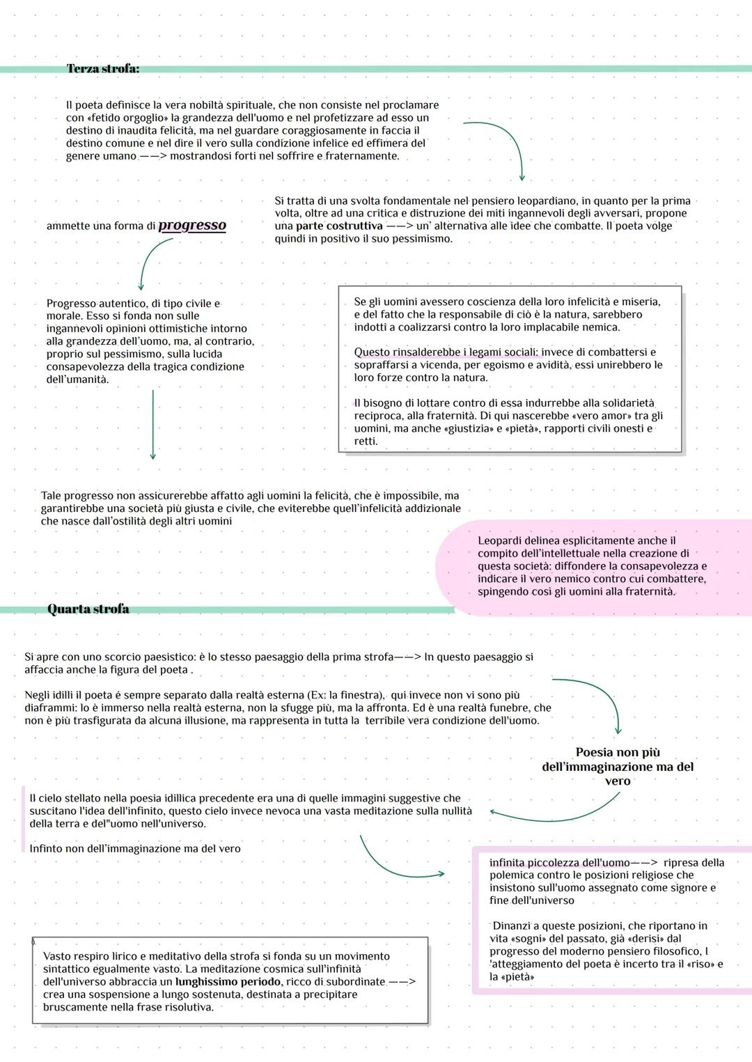Giacomo Leopardi
La vita
Giacomo Leopardi è stato un poeta, filosofo, scrittore e filologo italiano.
È ritenuto il maggior poeta dell'Ottoce