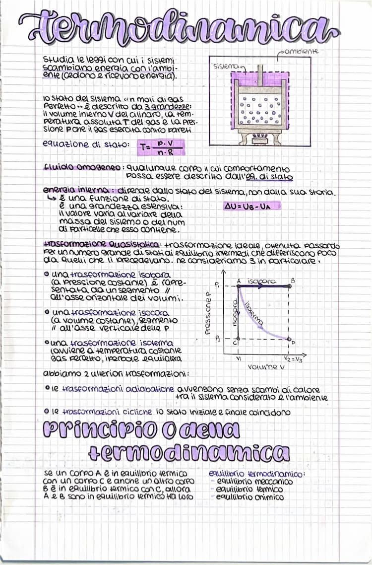Know termodinamica + formulario con costanti thumbnail