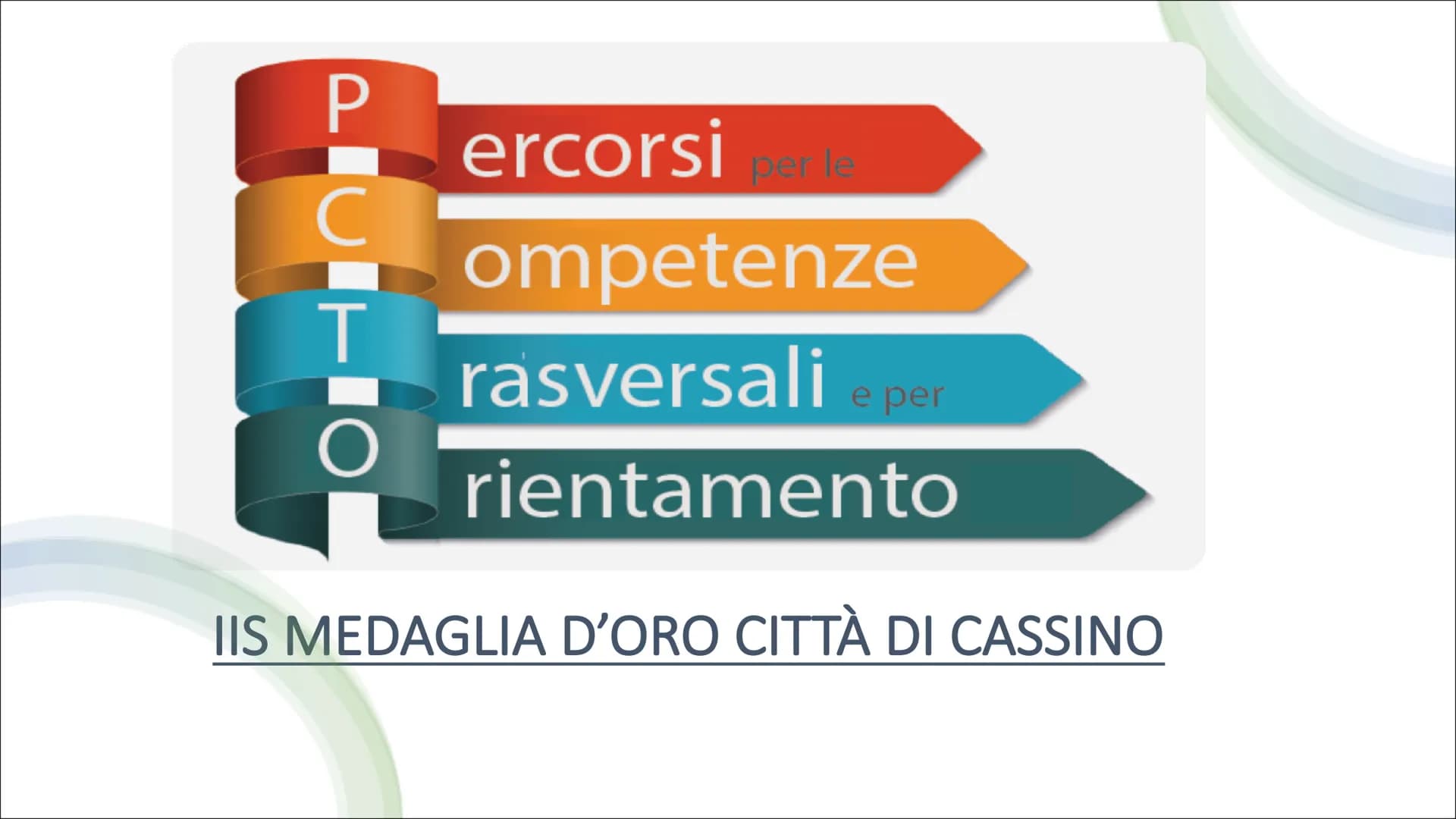 PICTIO
с
ercorsi per le
ompetenze
rasversali e per
rientamento
IIS MEDAGLIA D'ORO CITTÀ DI CASSINO CHE COS'È?
• IPCTO (alternanza scuola-lav