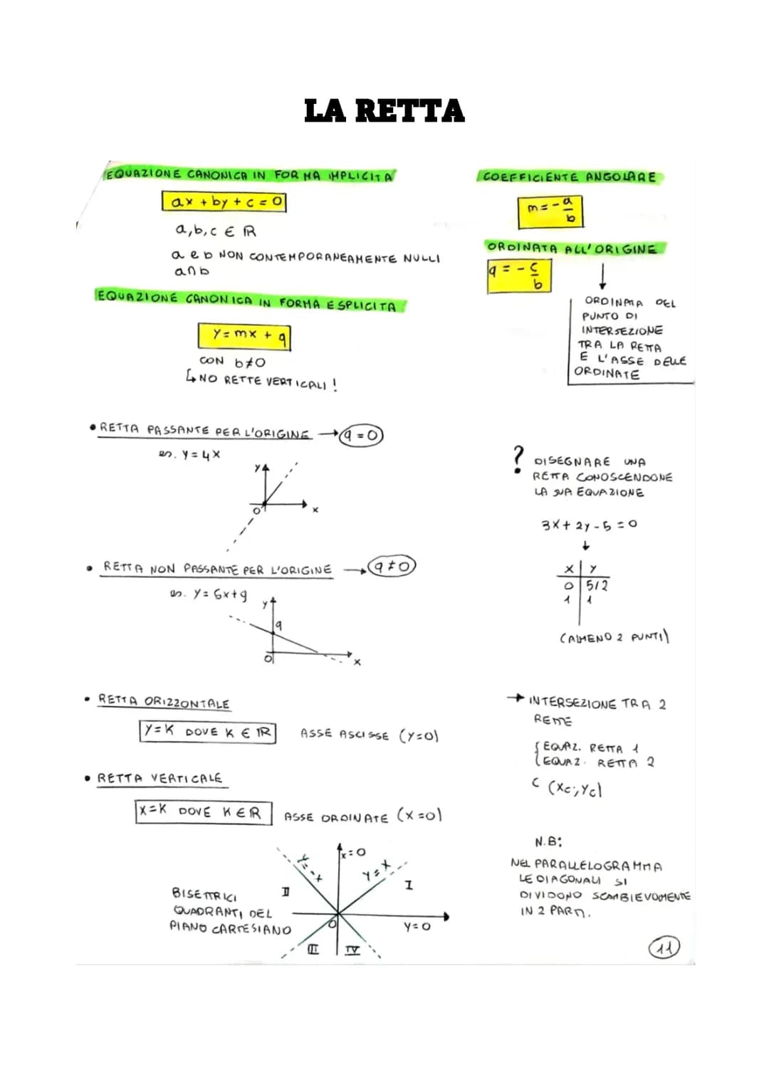 Scopri la Geometria Analitica: PDF della Retta e Formule del Piano Cartesiano!