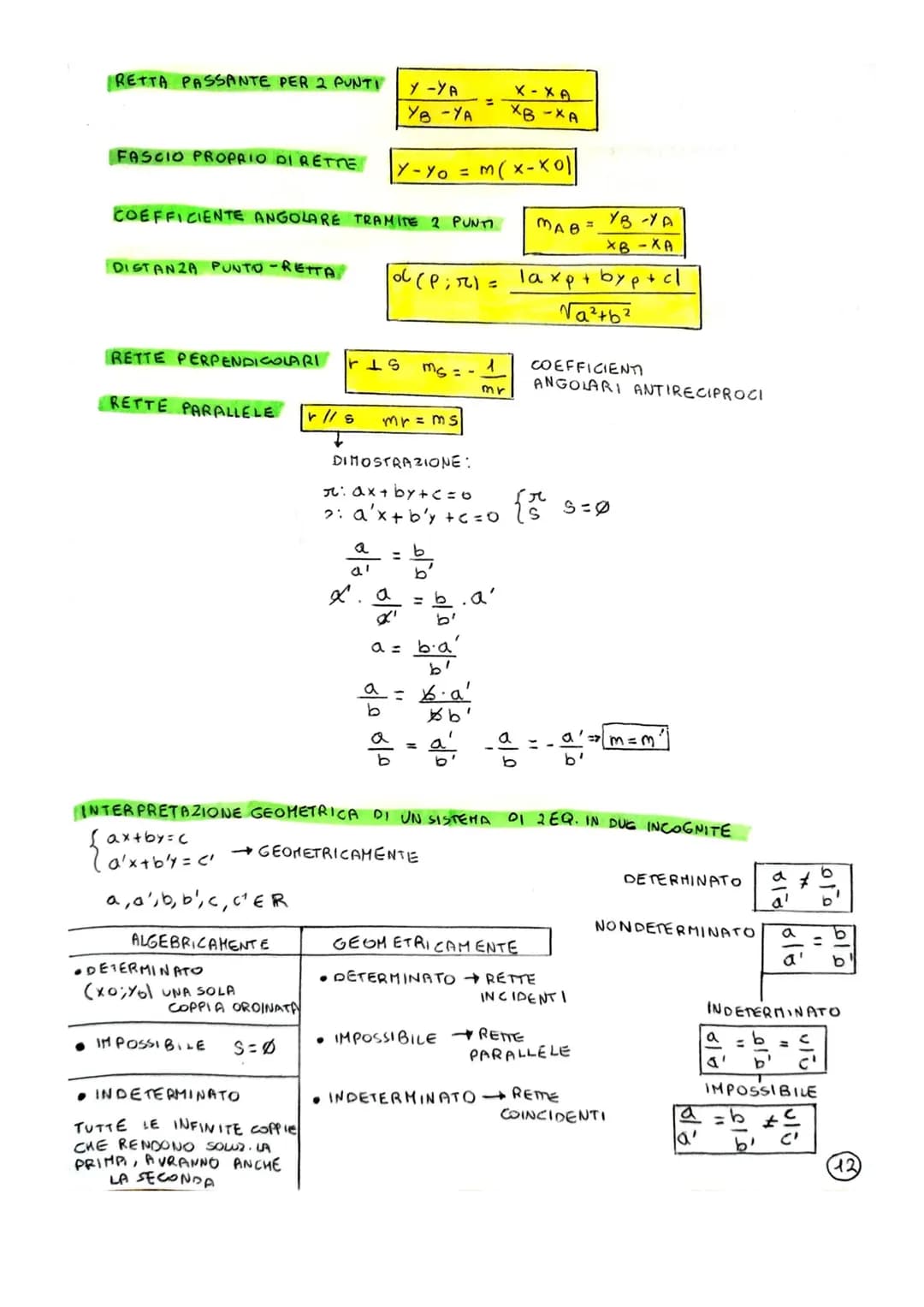 EQUAZIONE CANONICA IN FOR MA IMPLICITA
ax+by+c=0
a, b, c ER
a eb NON CONTEMPORANEAMENTE NULLI
anb
EQUAZIONE CANONICA IN FORMA ESPLICITA
y = 