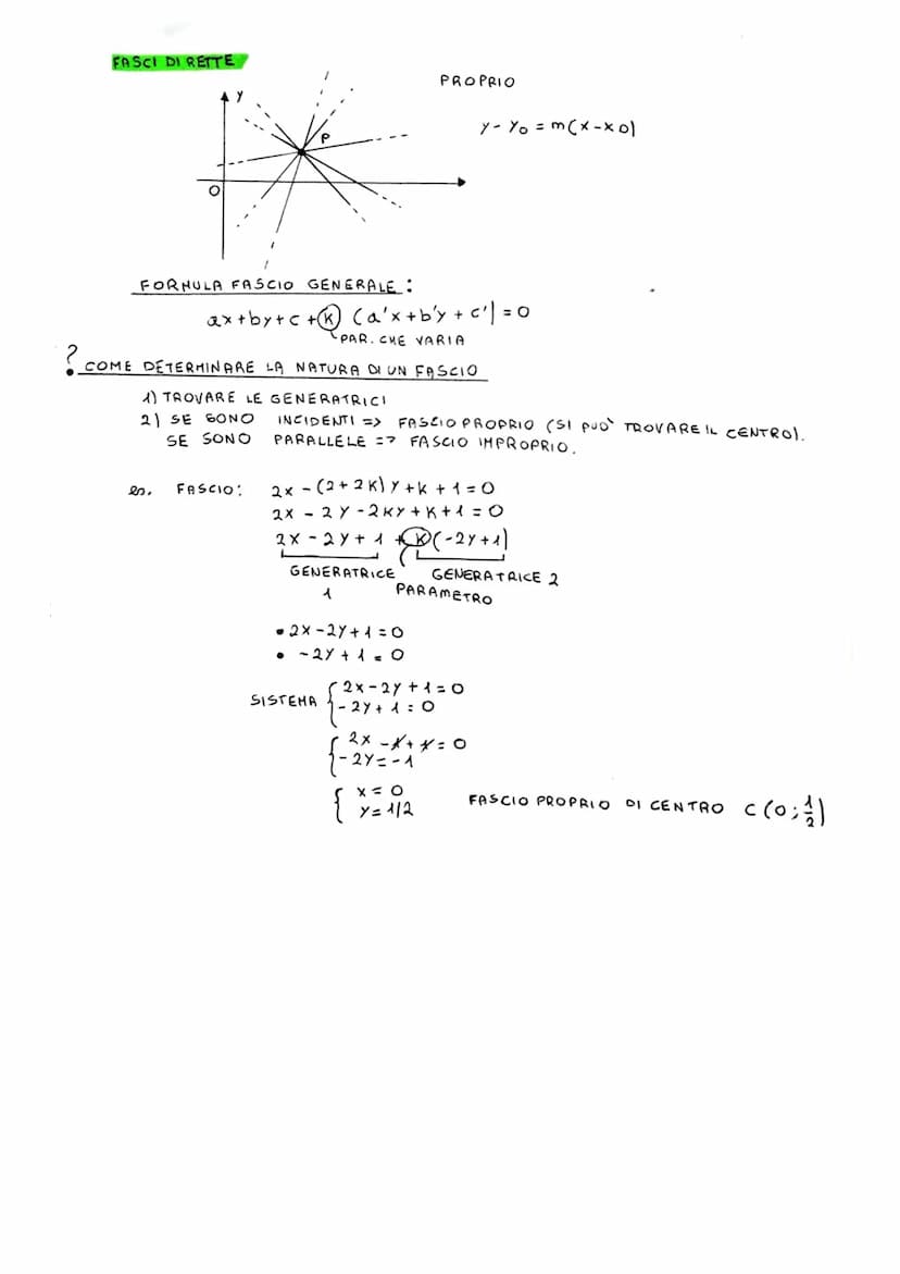 EQUAZIONE CANONICA IN FOR MA IMPLICITA
ax+by+c=0
a, b, c ER
a eb NON CONTEMPORANEAMENTE NULLI
anb
EQUAZIONE CANONICA IN FORMA ESPLICITA
y = 