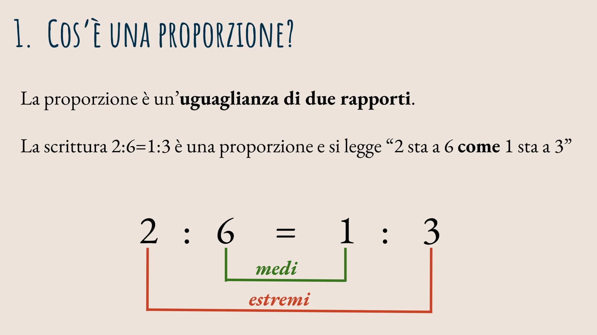 DI COSA PARLEREMO
OGGI:
3
(FEO) M
(SA)
F81-2
S
1. Cos'è una proporzione
2. Risoluzione di una
proporzione
3. Le proprietà 1. COS'È UNA PROPO