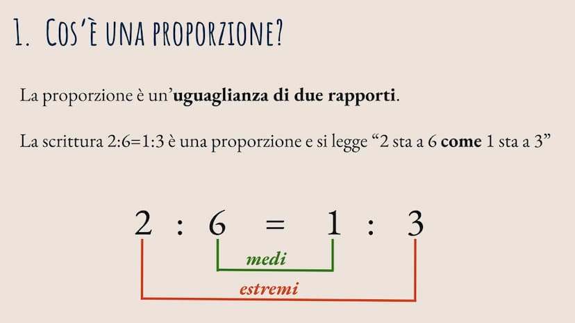 DI COSA PARLEREMO
OGGI:
3
(FEO) M
(SA)
F81-2
S
1. Cos'è una proporzione
2. Risoluzione di una
proporzione
3. Le proprietà 1. COS'È UNA PROPO