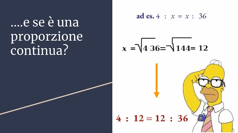 DI COSA PARLEREMO
OGGI:
3
(FEO) M
(SA)
F81-2
S
1. Cos'è una proporzione
2. Risoluzione di una
proporzione
3. Le proprietà 1. COS'È UNA PROPO