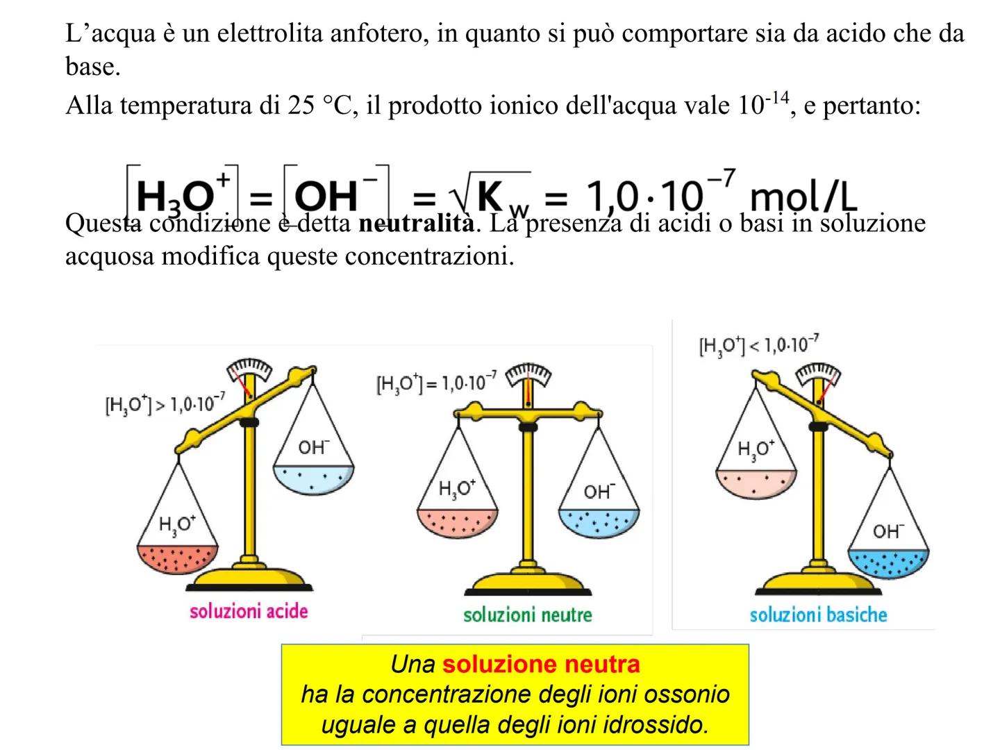 L'equilibrio chimico
in soluzione acquosa Prodotto ionico dell'acqua
L'acqua allo stato liquido rivela una esigua conducibilità elettrica, i
