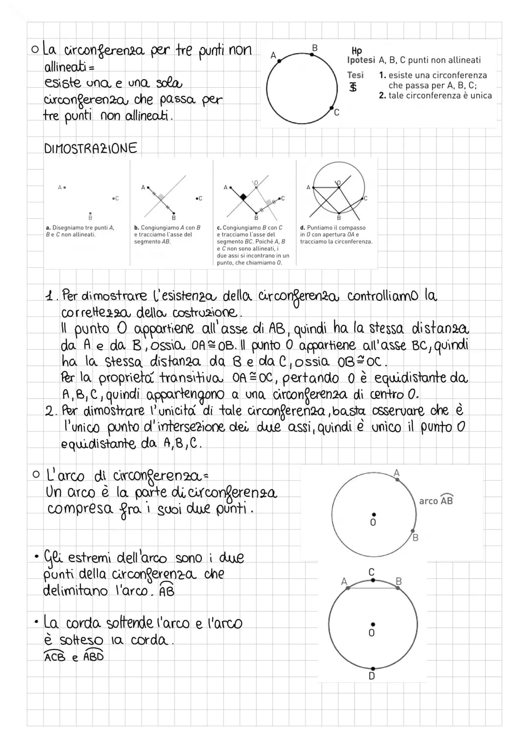 LA CIRCONFERENZA
11 LUOGHI GEOMETRICI
il luogo geometrico della proprietá
è l'insieme di tutti e soli i punti del piano
che godono di 90
• L