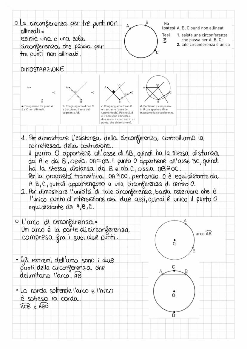 LA CIRCONFERENZA
11 LUOGHI GEOMETRICI
il luogo geometrico della proprietá
è l'insieme di tutti e soli i punti del piano
che godono di 90
• L
