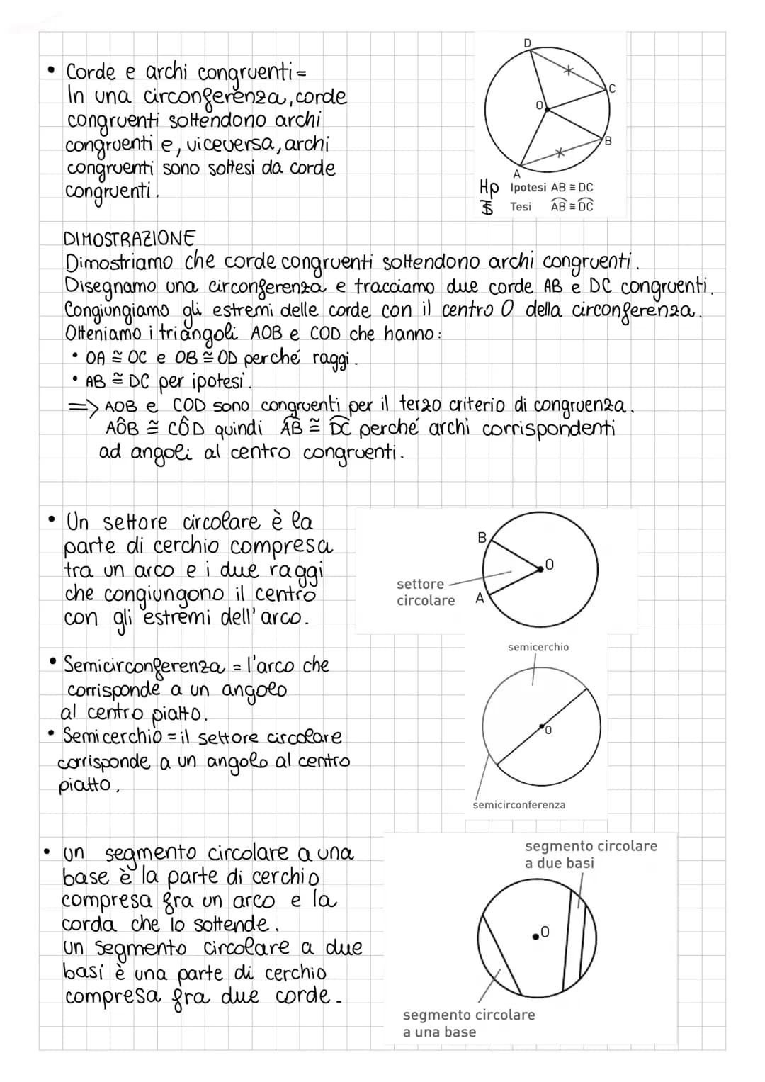 LA CIRCONFERENZA
11 LUOGHI GEOMETRICI
il luogo geometrico della proprietá
è l'insieme di tutti e soli i punti del piano
che godono di 90
• L