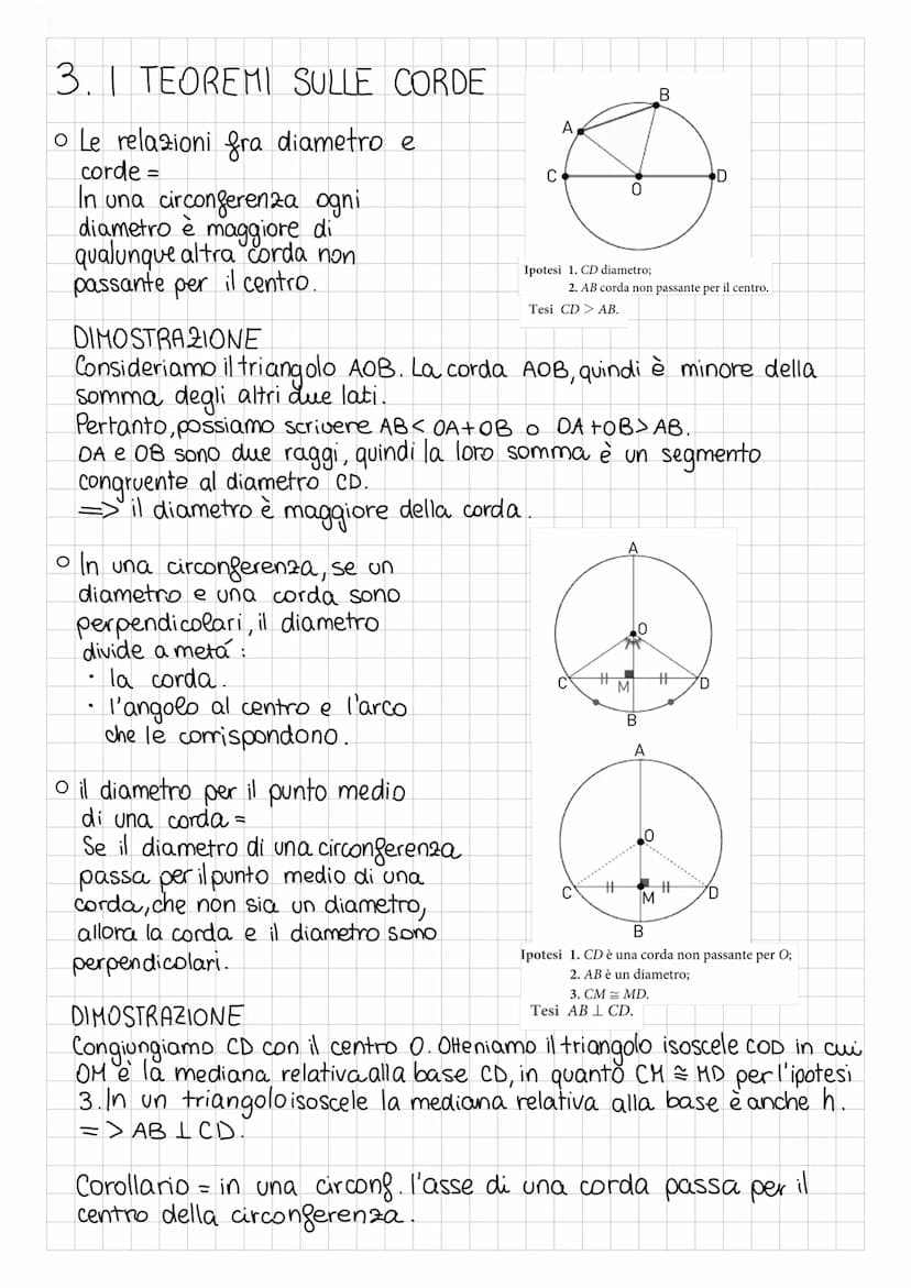LA CIRCONFERENZA
11 LUOGHI GEOMETRICI
il luogo geometrico della proprietá
è l'insieme di tutti e soli i punti del piano
che godono di 90
• L