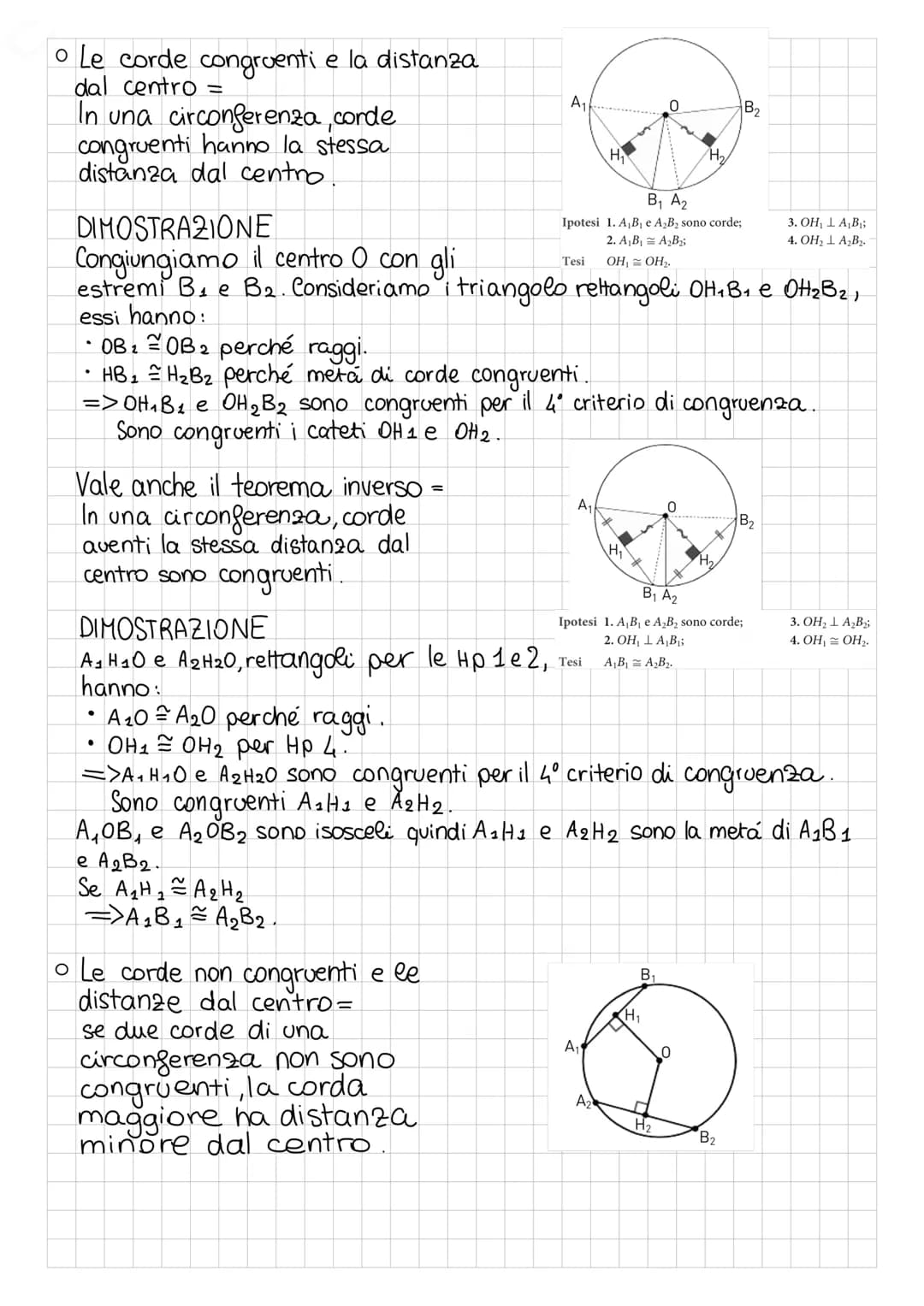 LA CIRCONFERENZA
11 LUOGHI GEOMETRICI
il luogo geometrico della proprietá
è l'insieme di tutti e soli i punti del piano
che godono di 90
• L