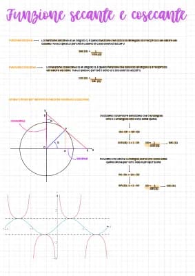 Know Goniometria - funzione secante e cosecante thumbnail