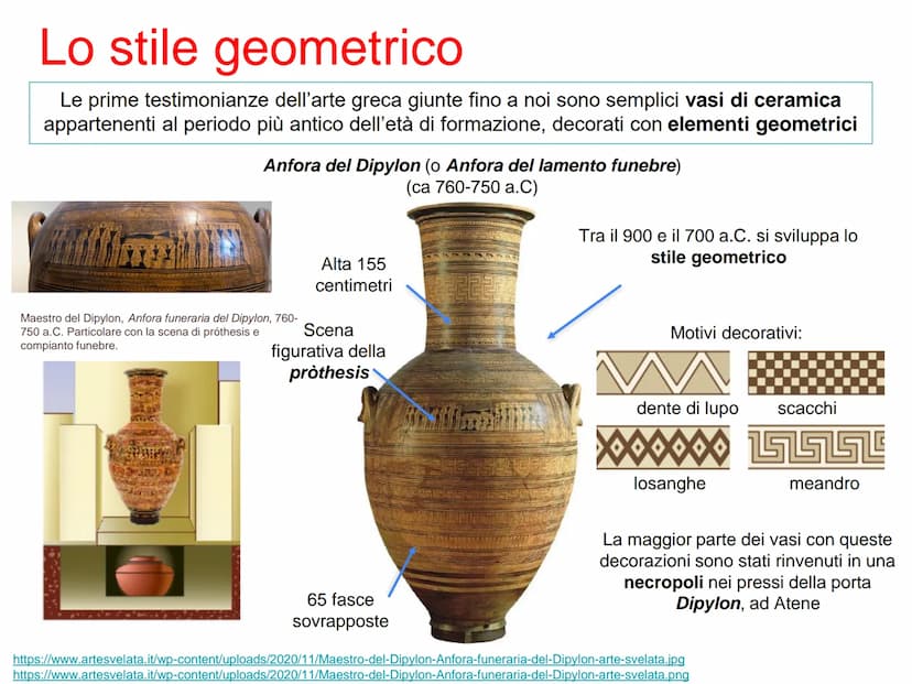 Arte greca
PERIODO GEOMETRICO
1200-700 a.C.
Anfora funeraria
del Dipylon,
760-750 a.C.
PERIODO ARCAICO
700-480 a.C.
Cleobi e Bitone,
600 a.C
