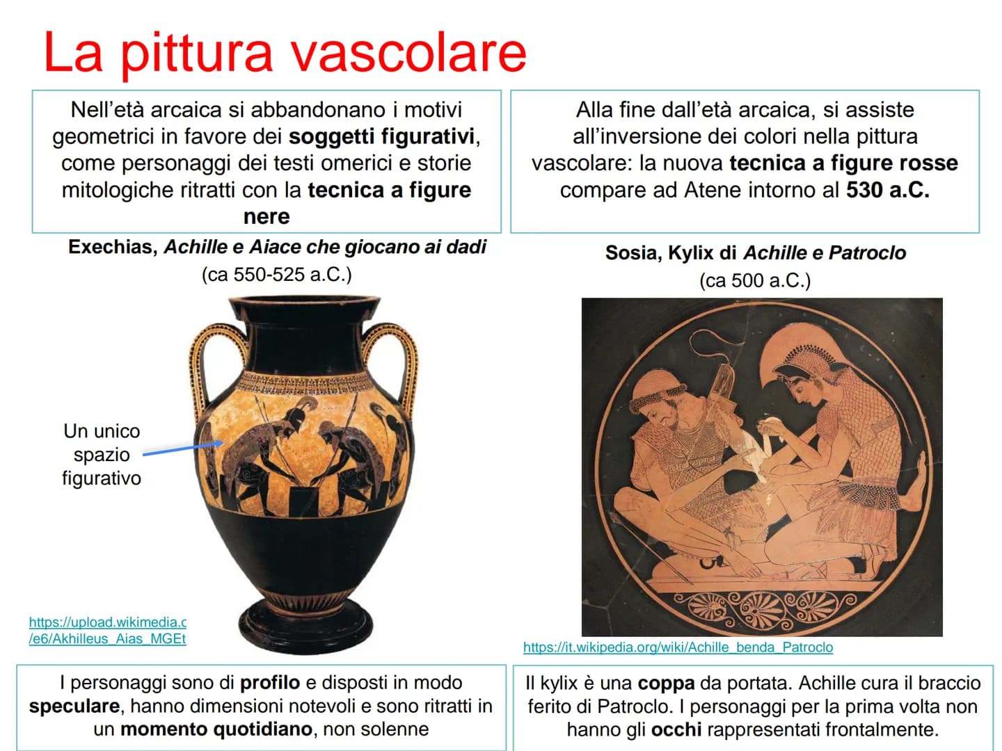 Arte greca
PERIODO GEOMETRICO
1200-700 a.C.
Anfora funeraria
del Dipylon,
760-750 a.C.
PERIODO ARCAICO
700-480 a.C.
Cleobi e Bitone,
600 a.C