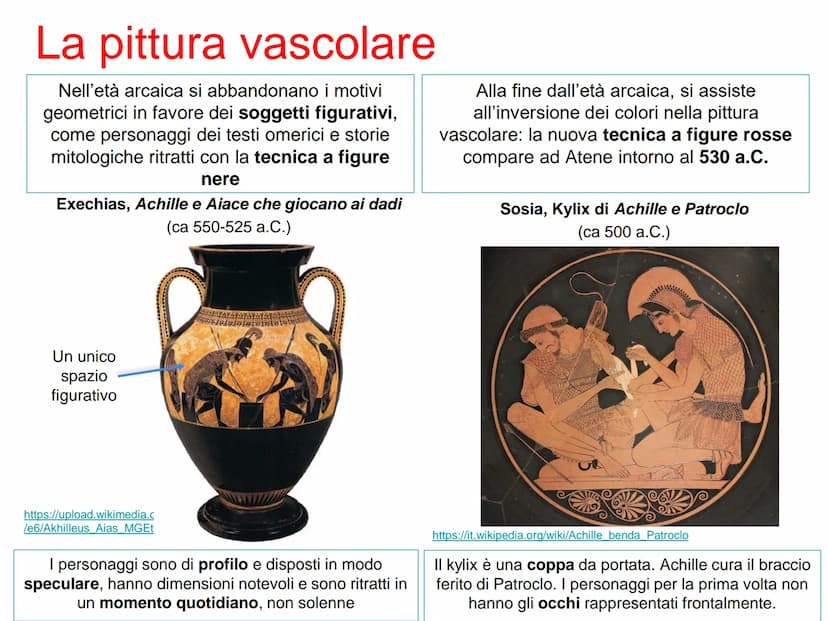 Arte greca
PERIODO GEOMETRICO
1200-700 a.C.
Anfora funeraria
del Dipylon,
760-750 a.C.
PERIODO ARCAICO
700-480 a.C.
Cleobi e Bitone,
600 a.C
