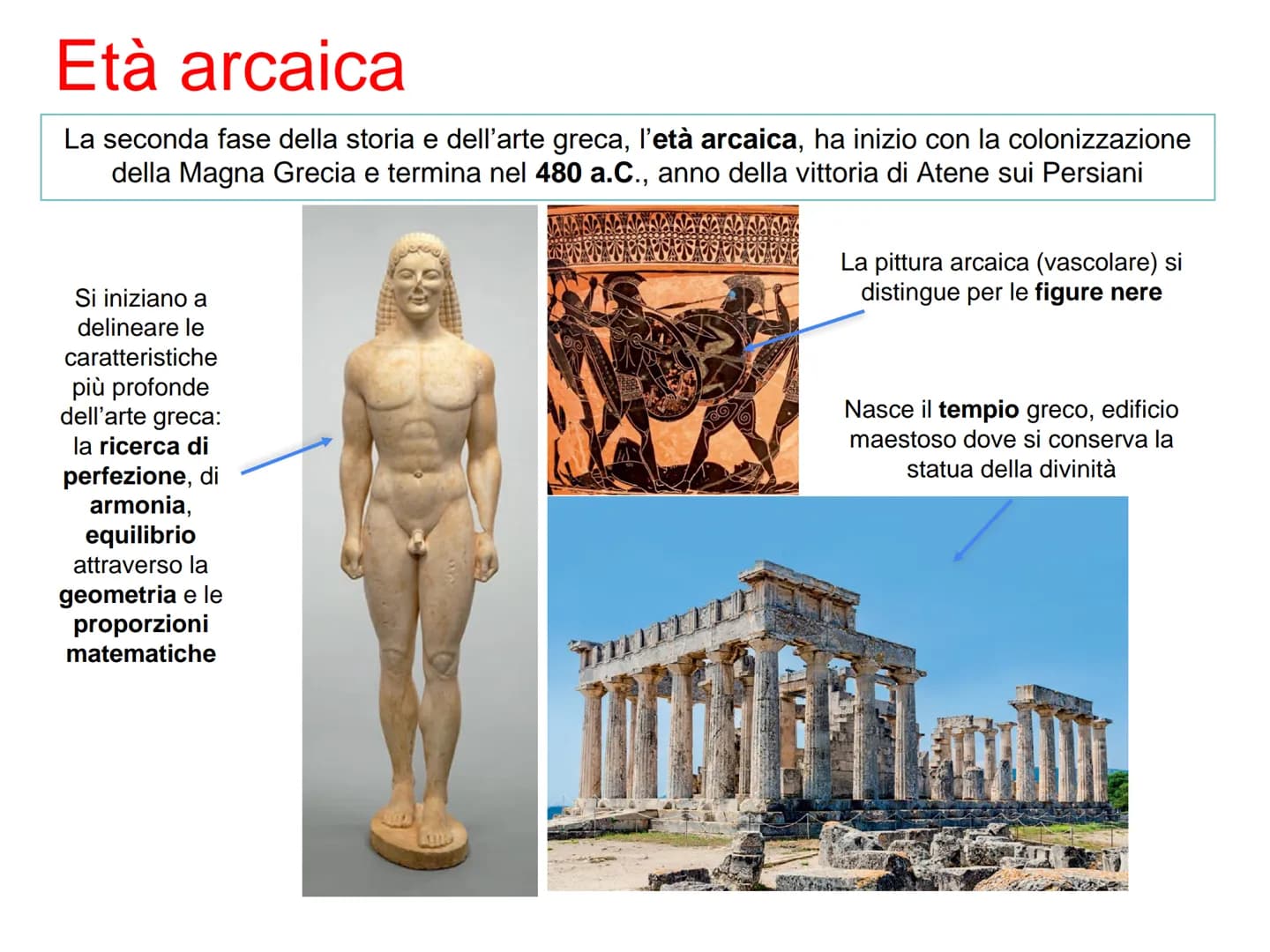 Arte greca
PERIODO GEOMETRICO
1200-700 a.C.
Anfora funeraria
del Dipylon,
760-750 a.C.
PERIODO ARCAICO
700-480 a.C.
Cleobi e Bitone,
600 a.C