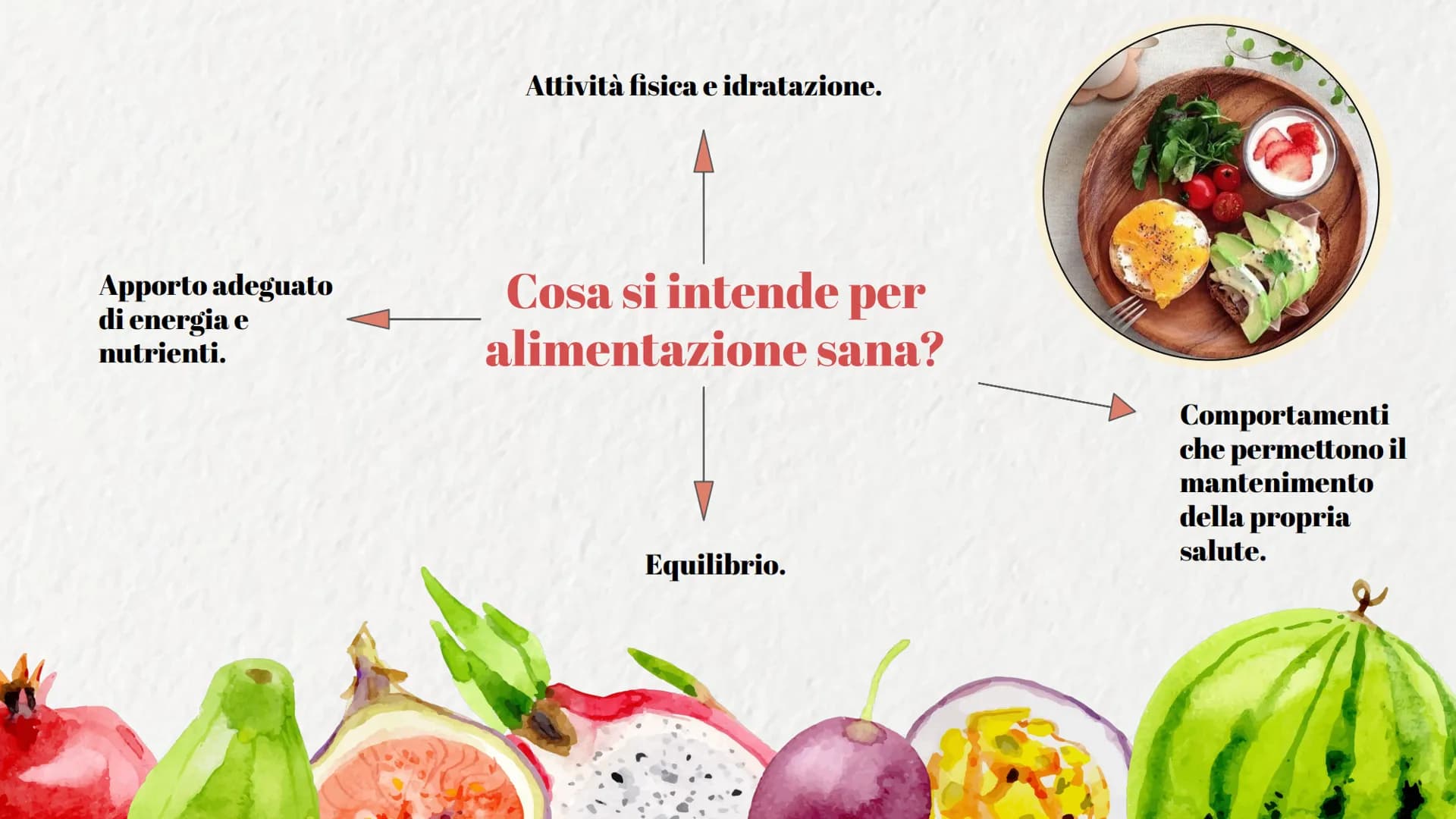 Alimentazione
Sana
Ferrera Aurora
5P Apporto adeguato
di energia e
nutrienti.
Attività fisica e idratazione.
Cosa si intende per
alimentazio
