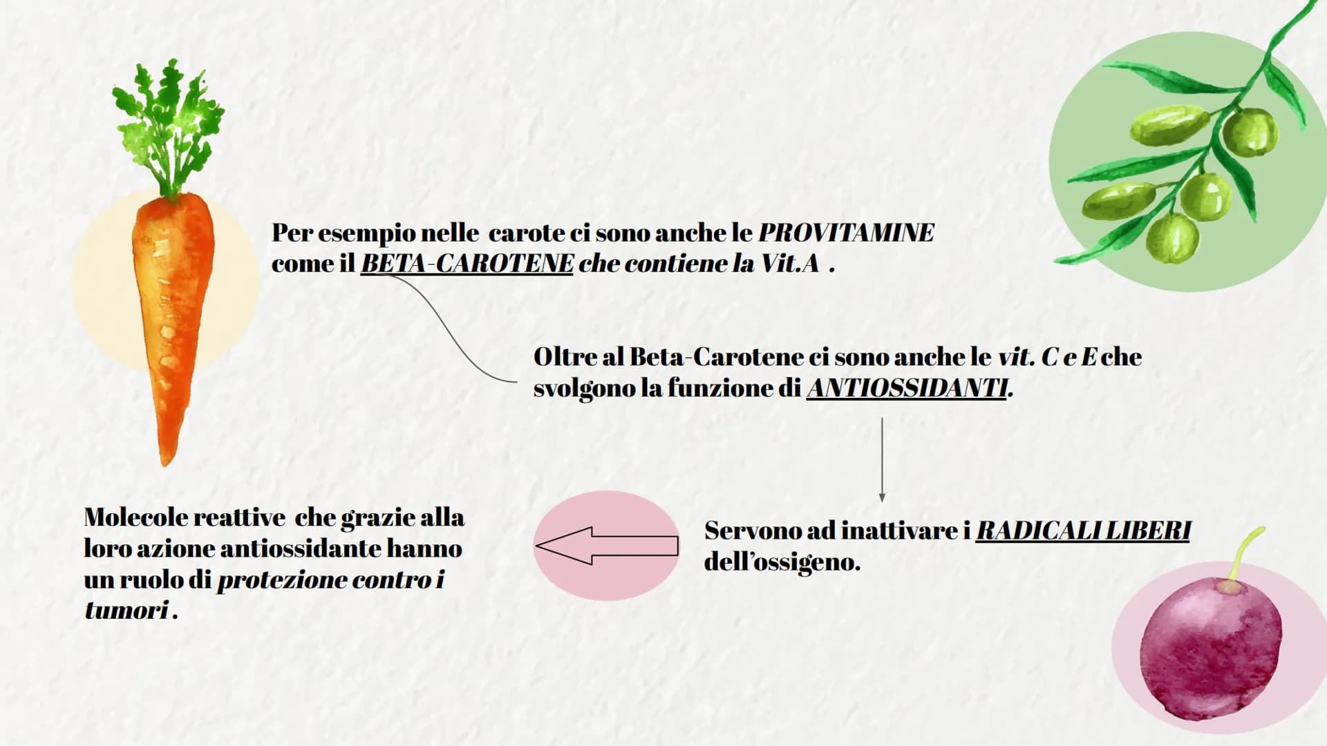 Alimentazione
Sana
Ferrera Aurora
5P Apporto adeguato
di energia e
nutrienti.
Attività fisica e idratazione.
Cosa si intende per
alimentazio