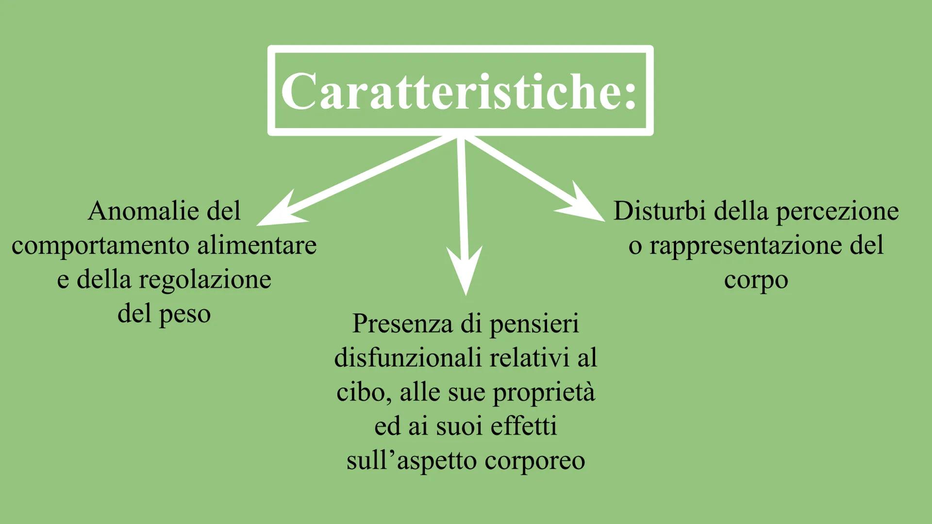 I Disturbi del
Comportamento Alimentare "Sono patologie psichiatriche
che coinvolgono e sconvolgono
molto profondamente il corpo e
99
la sua