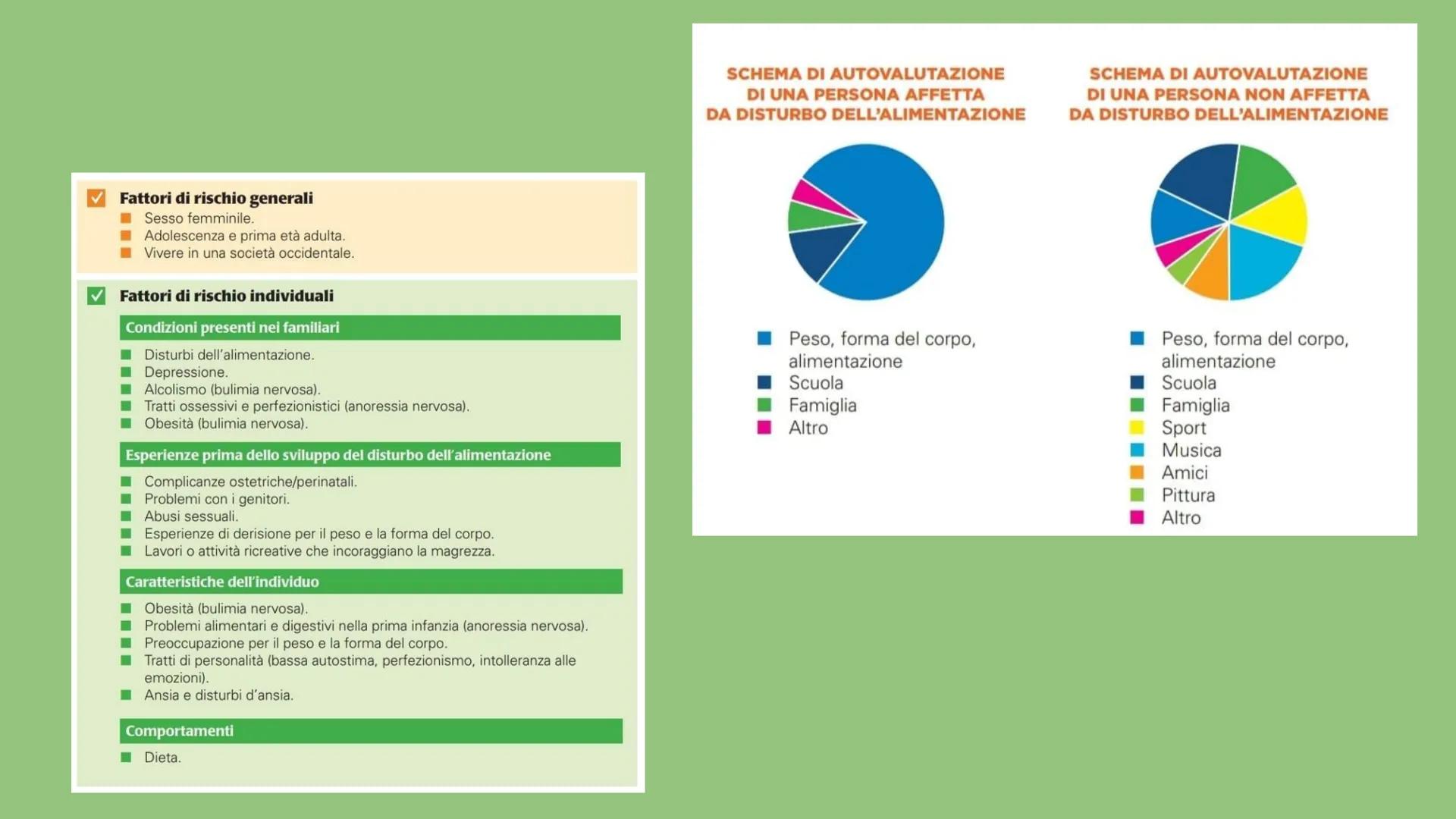 I Disturbi del
Comportamento Alimentare "Sono patologie psichiatriche
che coinvolgono e sconvolgono
molto profondamente il corpo e
99
la sua