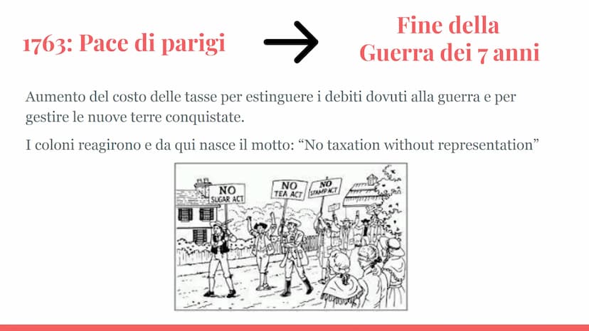 La Rivoluzione
Americana Le 13 colonie
La società:
-Godeva di un'autonomia politica locale
-l'organizzazione fiscale ed economica
dipendeva 