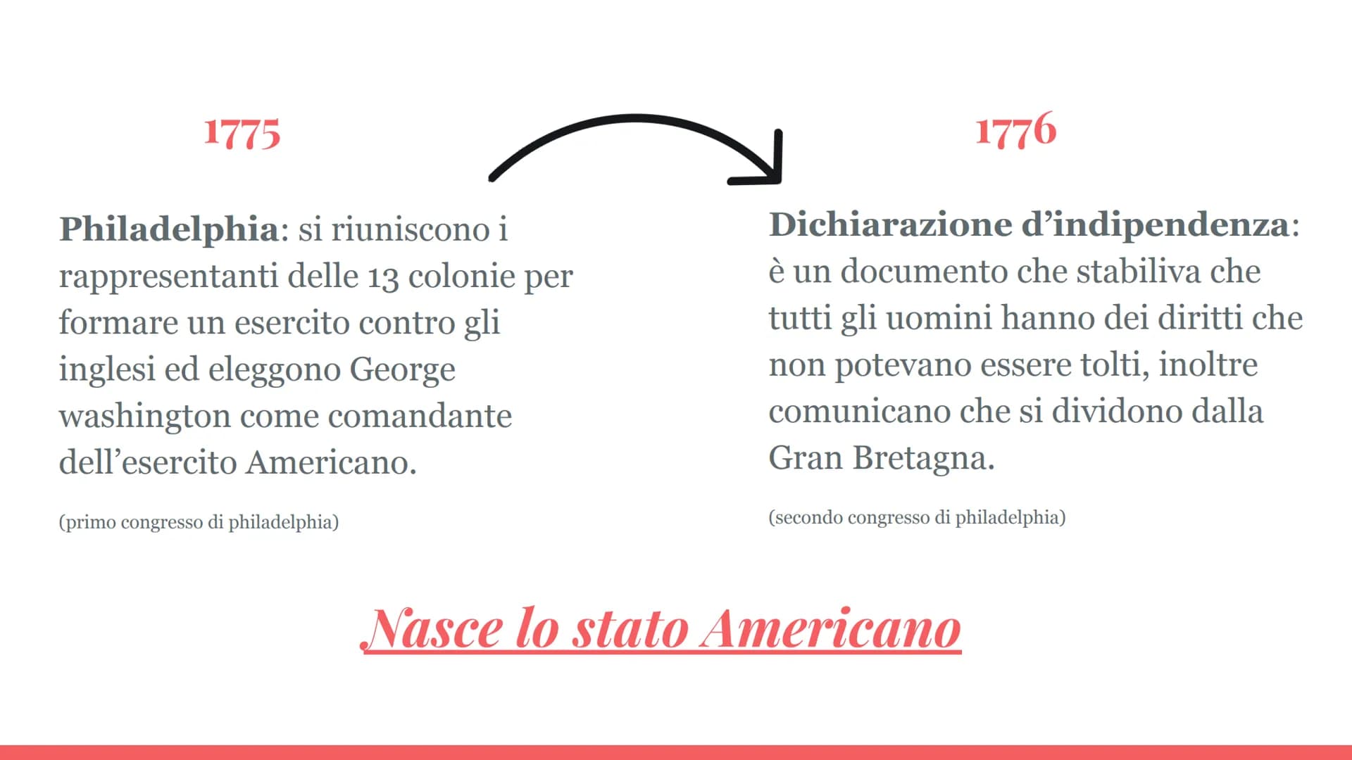 La Rivoluzione
Americana Le 13 colonie
La società:
-Godeva di un'autonomia politica locale
-l'organizzazione fiscale ed economica
dipendeva 