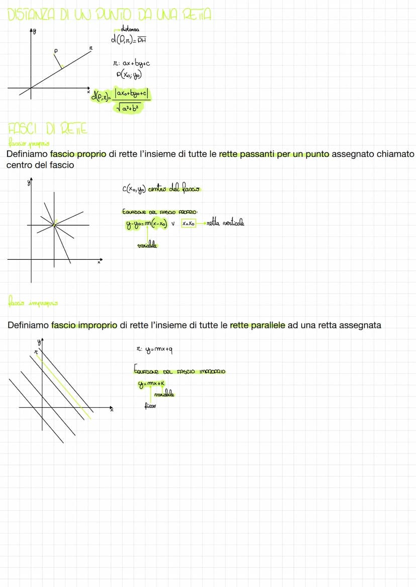 LARETA NEL PIANO CARTESIANO
+9
II quadrante
M
C₁-
quadrante
y₂
fy
улу.
1
CAS PARTICOLARI
g₁ TA
II quadrante
Sistema di riferimento cartesian