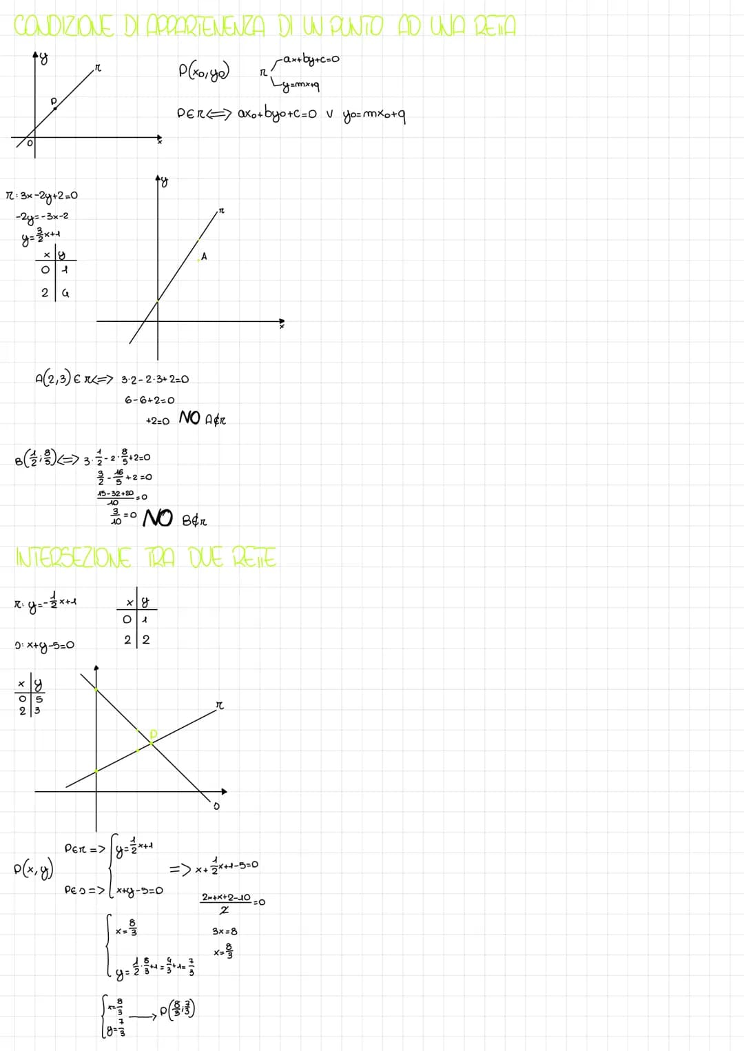 LARETA NEL PIANO CARTESIANO
+9
II quadrante
M
C₁-
quadrante
y₂
fy
улу.
1
CAS PARTICOLARI
g₁ TA
II quadrante
Sistema di riferimento cartesian