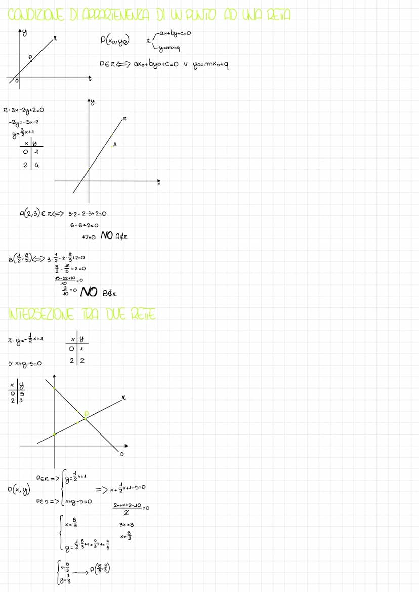 LARETA NEL PIANO CARTESIANO
+9
II quadrante
M
C₁-
quadrante
y₂
fy
улу.
1
CAS PARTICOLARI
g₁ TA
II quadrante
Sistema di riferimento cartesian