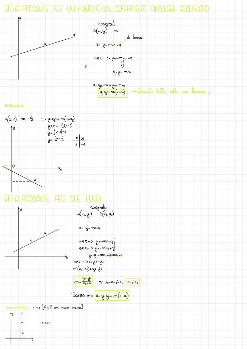 LARETA NEL PIANO CARTESIANO
+9
II quadrante
M
C₁-
quadrante
y₂
fy
улу.
1
CAS PARTICOLARI
g₁ TA
II quadrante
Sistema di riferimento cartesian