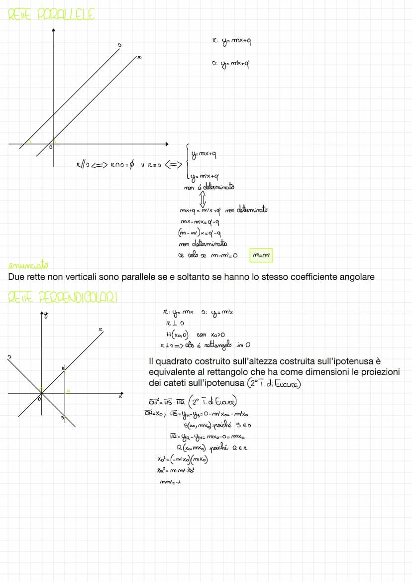 LARETA NEL PIANO CARTESIANO
+9
II quadrante
M
C₁-
quadrante
y₂
fy
улу.
1
CAS PARTICOLARI
g₁ TA
II quadrante
Sistema di riferimento cartesian