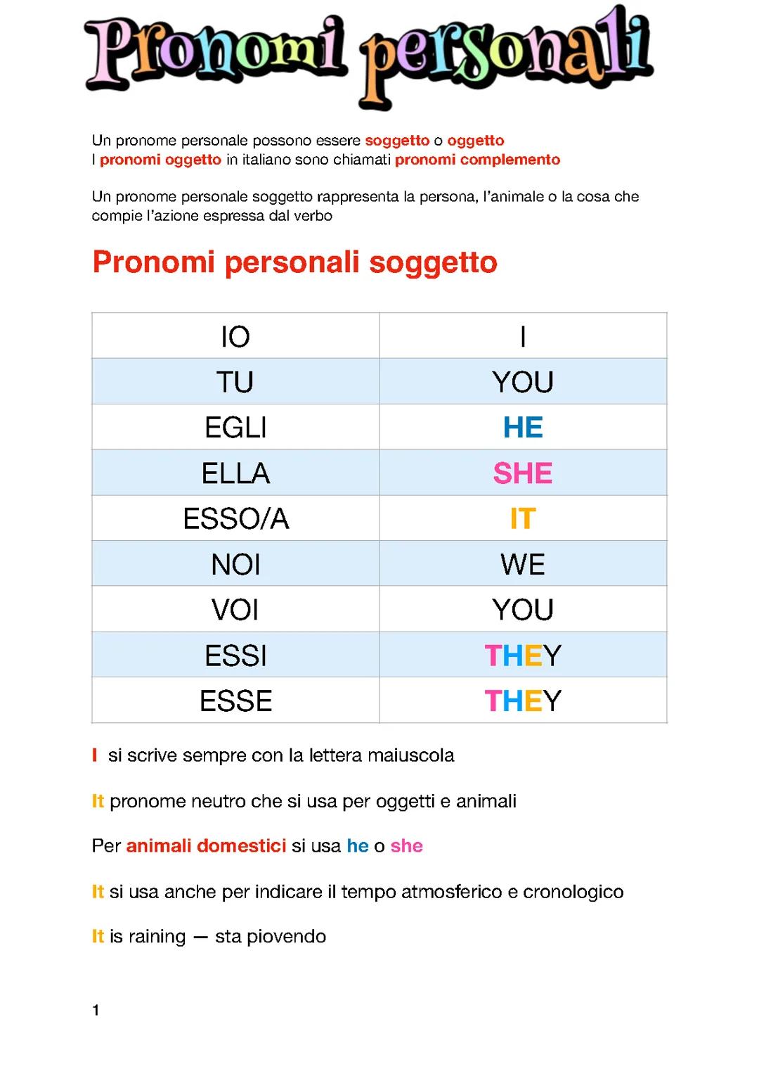 Pronomi personali inglese 