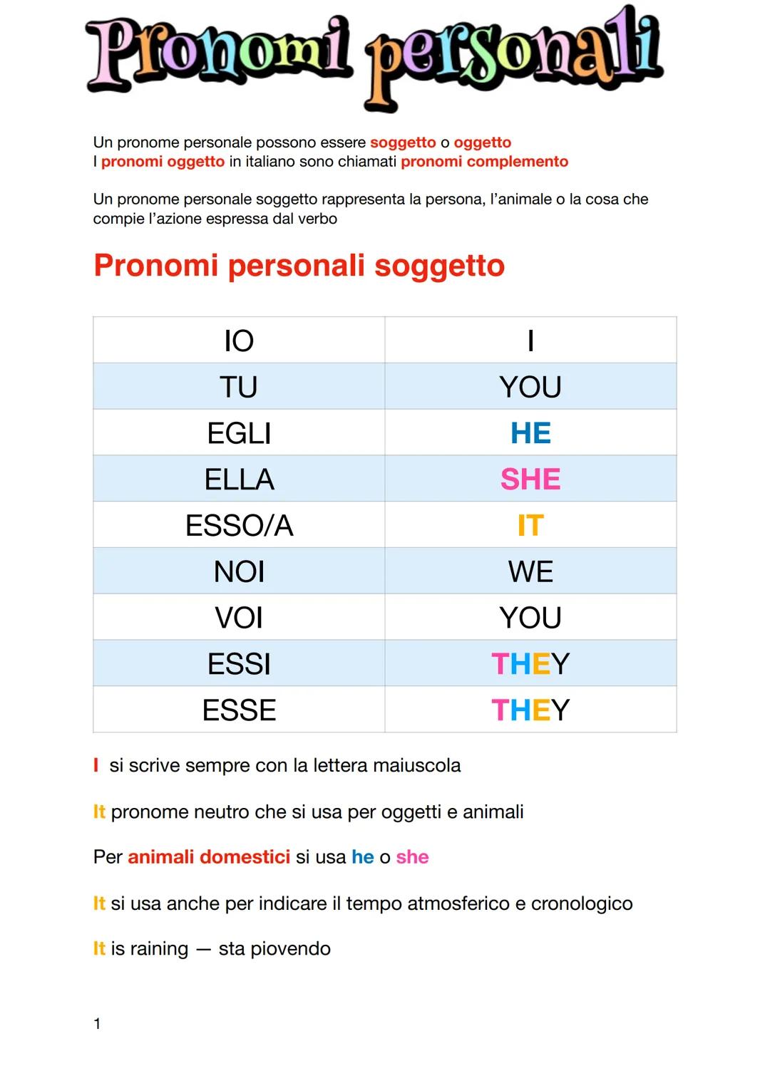 Pronomi personali
Un pronome personale possono essere soggetto o oggetto
I pronomi oggetto in italiano sono chiamati pronomi complemento
Un 