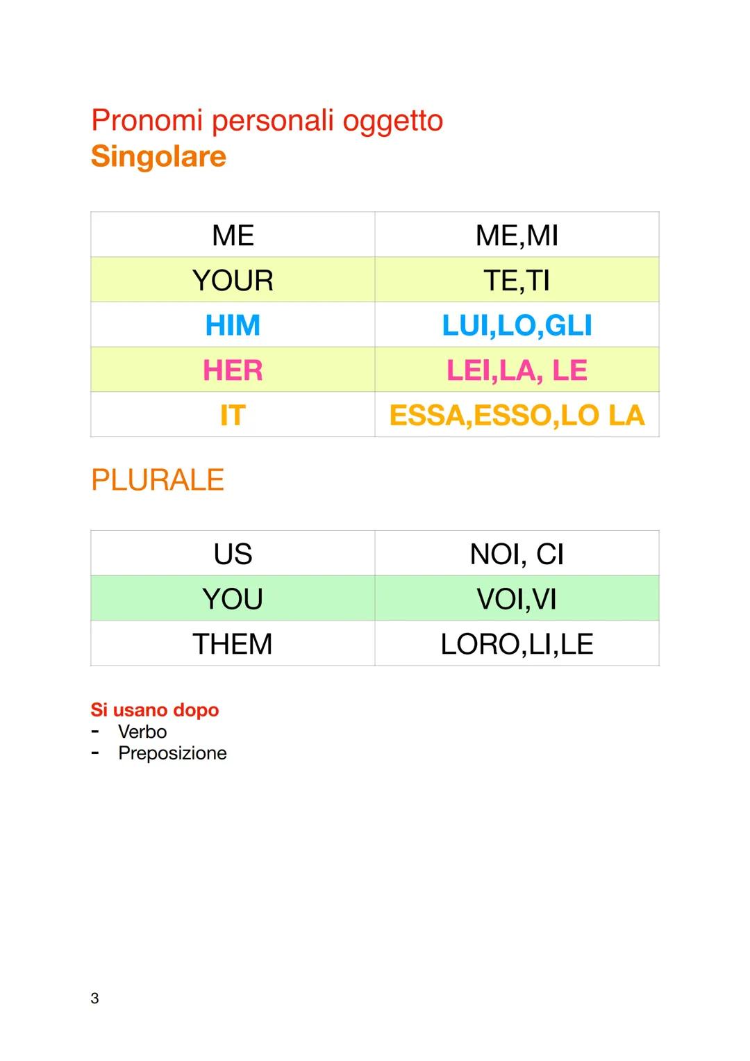Pronomi personali
Un pronome personale possono essere soggetto o oggetto
I pronomi oggetto in italiano sono chiamati pronomi complemento
Un 