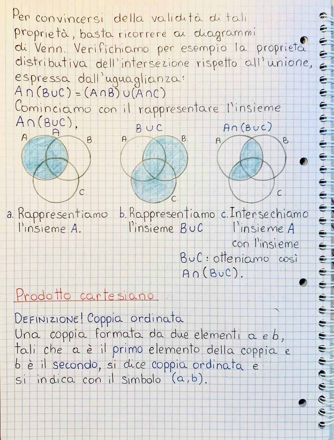 ONNINILIMILILI.
Che cos'è un insieme?
Un insieme è un raggruppamento di elementi
per i quali esiste un criterio oggettivo che
permette di st