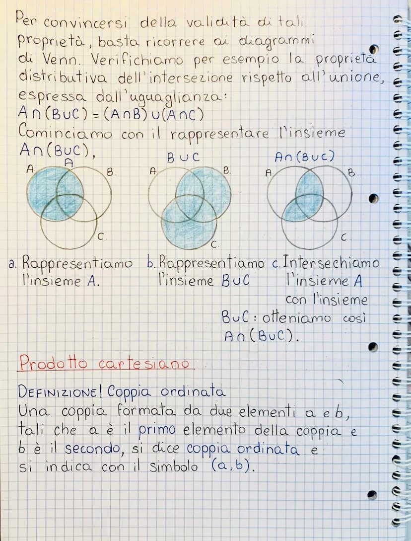 ONNINILIMILILI.
Che cos'è un insieme?
Un insieme è un raggruppamento di elementi
per i quali esiste un criterio oggettivo che
permette di st