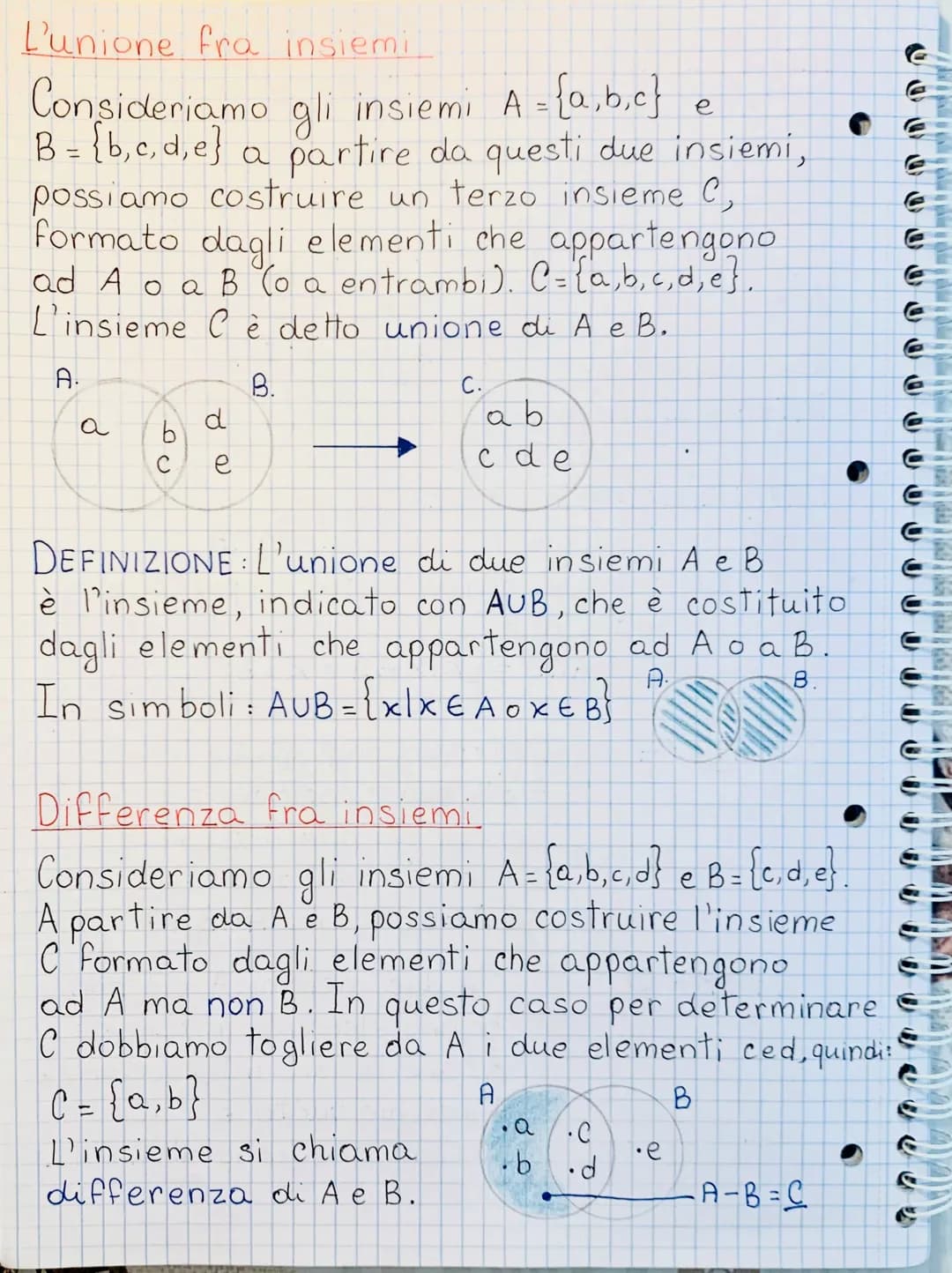 ONNINILIMILILI.
Che cos'è un insieme?
Un insieme è un raggruppamento di elementi
per i quali esiste un criterio oggettivo che
permette di st
