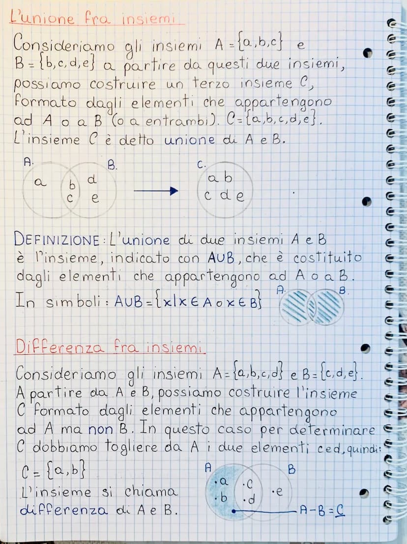 ONNINILIMILILI.
Che cos'è un insieme?
Un insieme è un raggruppamento di elementi
per i quali esiste un criterio oggettivo che
permette di st