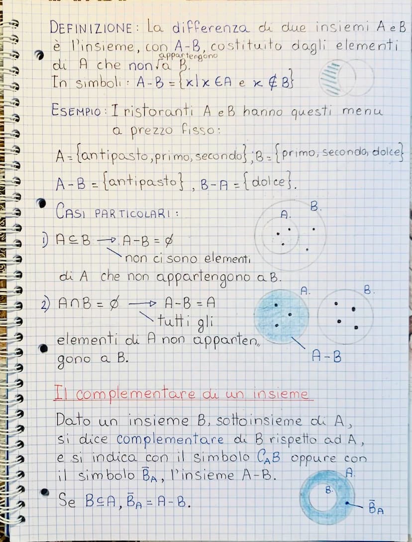 ONNINILIMILILI.
Che cos'è un insieme?
Un insieme è un raggruppamento di elementi
per i quali esiste un criterio oggettivo che
permette di st
