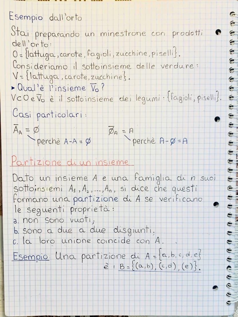 ONNINILIMILILI.
Che cos'è un insieme?
Un insieme è un raggruppamento di elementi
per i quali esiste un criterio oggettivo che
permette di st